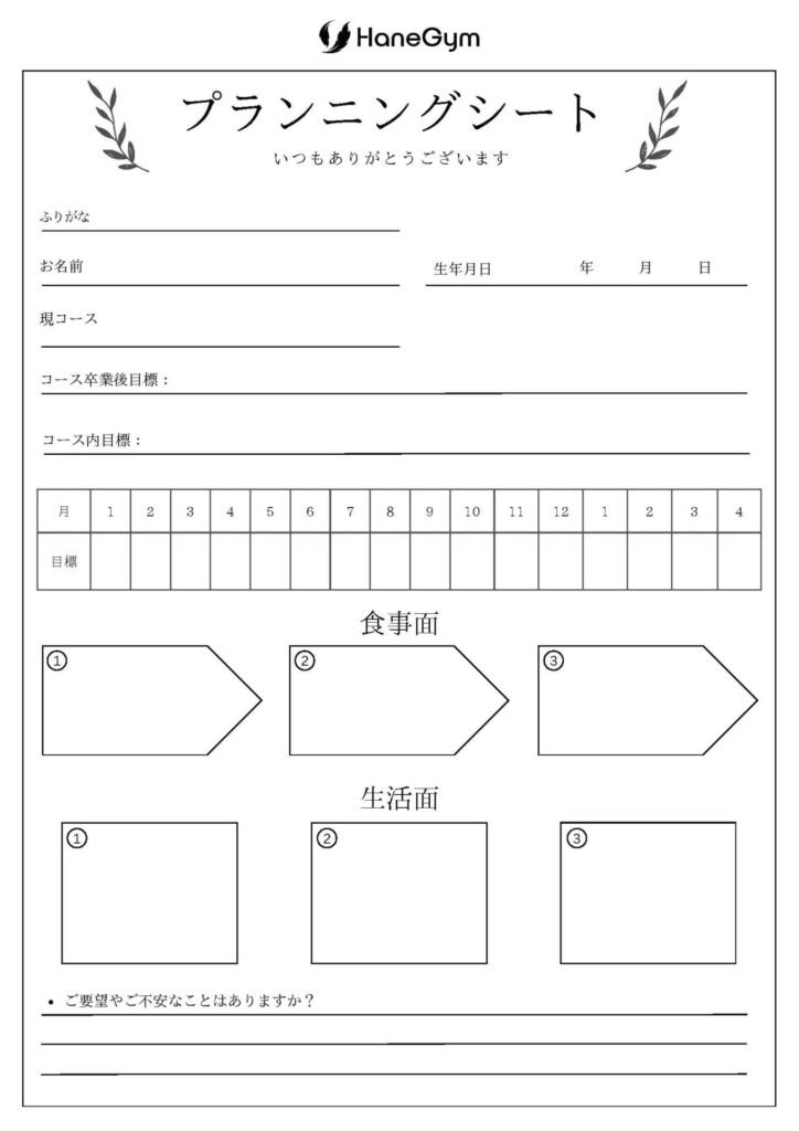 HaneGymのプランニングシート